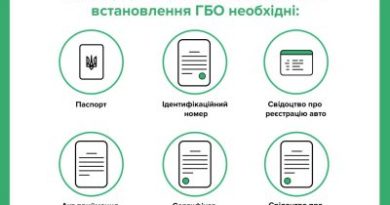 Як перереєструвати авто у сервісному центрі МВС після вставлення ГБО