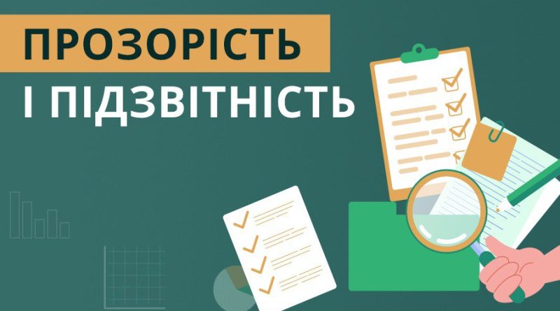 Звіт начальника Подільської РВА: Прозорість та підзвітність