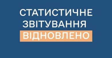 Шановні респонденти!
