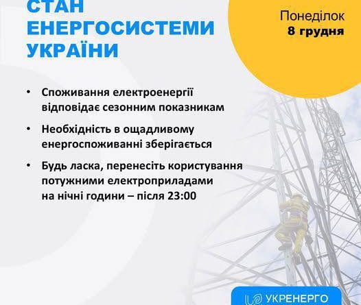 Стан енергосистеми Одеського регіону: необхідність в ощадливому енергоспоживанні зберігається Стан енергосистеми Одеського регіону: необхідність в ощадливому енергоспоживанні зберігається