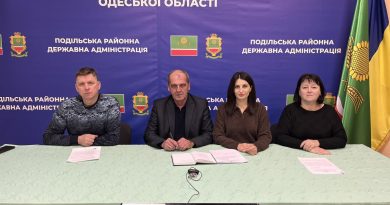 16 грудня 2025 року тимчасово виконуючий обов’язки начальника Подільської районної військової адміністрації Ігор Тарнавський та фахівці районної державної адміністрації взяли участь у заході на тему «Польовий етап обстеження МІКС: що важливо знати територіальним громадам» 16 грудня 2025 року тимчасово виконуючий обов’язки начальника Подільської районної військової адміністрації Ігор Тарнавський та фахівці районної державної адміністрації взяли участь у заході на тему «Польовий етап обстеження МІКС: що важливо знати територіальним громадам»