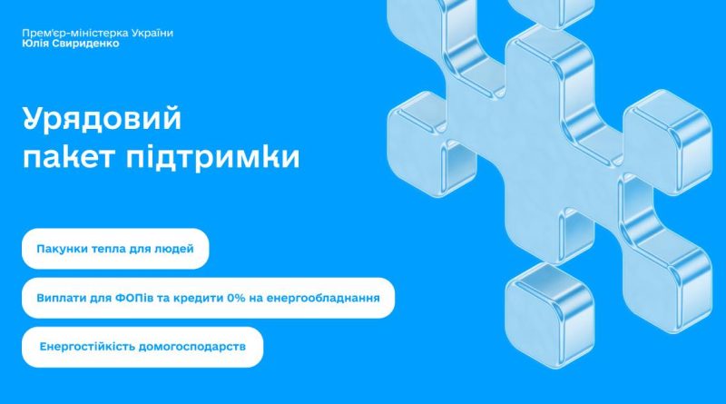 Перші виплати та кредити за програмами державної підтримки під час надзвичайної ситуації в енергетиці вже нараховані