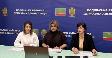 16 березня 2026 року відбулася оперативна робоча нарада з представниками територіальних громад Подільського району