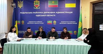 27 березня 2026 року відбулось засідання робочої групи з питань визначення підприємств, установ і організацій статусу критично важливими для функціонування економіки та забезпечення життєдіяльності населення в особливий період на території Подільського району Одеської області при Подільській районній державній (військовій) адміністрації 27 березня 2026 року відбулось засідання робочої групи з питань визначення підприємств, установ і організацій статусу критично важливими для функціонування економіки та забезпечення життєдіяльності населення в особливий період на території Подільського району Одеської області при Подільській районній державній (військовій) адміністрації