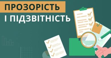 Звіт начальника Подільської РВА: Прозорість та підзвітність