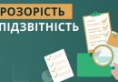 Звіт виконуючого обов`язки начальника Подільської РВА: Прозорість та підзвітність Звіт виконуючого обов`язки начальника Подільської РВА: Прозорість та підзвітність