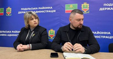 Сьогодні, 06 квітня 2026 року, під головуванням виконуючого обовʼязки начальника Подільської районної військової адміністрації Вадима Мегіса відбулося засідання робочої групи з питань визначення підприємств, установ та організацій, які є критично важливими для функціонування економіки та забезпечення життєдіяльності населення