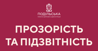Звіт виконуючого обов`язки начальника Подільської РВА: Прозорість та підзвітність