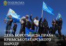 18 травня — День боротьби за права кримськотатарського народу