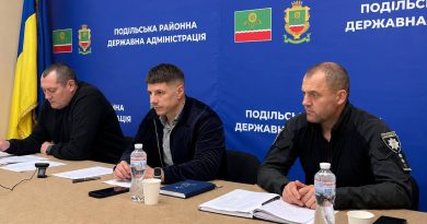 02 червня 2026 року під головуванням виконуючого обов’язки начальника Подільської районної військової адміністрації Руслана Пітака відбулася онлайн-нарада за участю начальника Подільського районного управління ГУНП в Одеській області Олега Жуковського, заступника Подільського районного територіального центру комплектування та соціальної підтримки Руслана Ткача, голів територіальних громад, старост старостинських округів та фахівців Подільської районної військової адміністрації на тему: «Про стан виконання заходів з оповіщення, розшуку та мобілізації людських і транспортних ресурсів на території Подільського району» 02 червня 2026 року під головуванням виконуючого обов’язки начальника Подільської районної військової адміністрації Руслана Пітака відбулася онлайн-нарада за участю начальника Подільського районного управління ГУНП в Одеській області Олега Жуковського, заступника Подільського районного територіального центру комплектування та соціальної підтримки Руслана Ткача, голів територіальних громад, старост старостинських округів та фахівців Подільської районної військової адміністрації на тему: «Про стан виконання заходів з оповіщення, розшуку та мобілізації людських і транспортних ресурсів на території Подільського району»