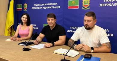 2 липня 2026 року під головуванням заступника голови Одеської обласної державної адміністрації Антона Шалигайла за участю виконувача обов’язків начальника Подільської районної військової адміністрації Руслана Пітака відбулося онлайн-засідання регіонального оперативного штабу з підготовки об’єктів житлово-комунального, паливно-енергетичного господарства та соціальної сфери області до роботи в осінньо-зимовий період 2026–2027 років 2 липня 2026 року під головуванням заступника голови Одеської обласної державної адміністрації Антона Шалигайла за участю виконувача обов’язків начальника Подільської районної військової адміністрації Руслана Пітака відбулося онлайн-засідання регіонального оперативного штабу з підготовки об’єктів житлово-комунального, паливно-енергетичного господарства та соціальної сфери області до роботи в осінньо-зимовий період 2026–2027 років