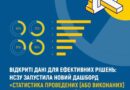 Відкриті дані для ефективних рішень: НСЗУ запустила новий дашборд«Статистика проведених ЕСОЗ» Відкриті дані для ефективних рішень: НСЗУ запустила новий дашборд«Статистика проведених ЕСОЗ»