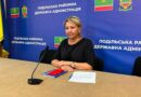 23 липня 2026 року відбулося онлайн-засідання обласної комісії з прийняття рішень щодо віднесення земельних ділянок сільськогосподарського призначення до зон ризикованого землеробства 23 липня 2026 року відбулося онлайн-засідання обласної комісії з прийняття рішень щодо віднесення земельних ділянок сільськогосподарського призначення до зон ризикованого землеробства