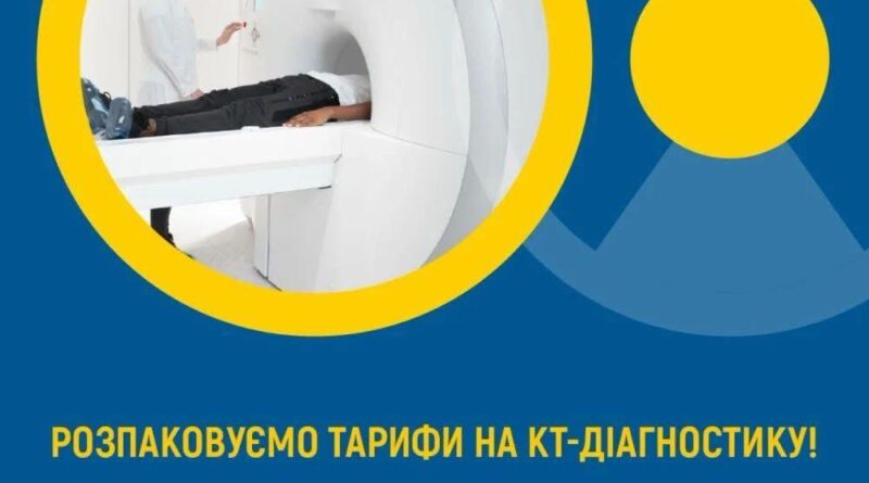 У 2026 році тарифи на КТ-дослідження зросли більш ніж удвічі У 2026 році тарифи на КТ-дослідження зросли більш ніж удвічі