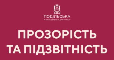 Звіт виконуючого обов`язки начальника Подільської РВА: Прозорість та підзвітність Звіт виконуючого обов`язки начальника Подільської РВА: Прозорість та підзвітність