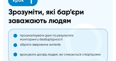 Стратегічне планування безбар’єрності: 5 кроків для громади Стратегічне планування безбар’єрності: 5 кроків для громади