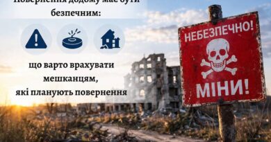 Безпека передусім: що потрібно врахувати перед поверненням до місця попереднього проживання Безпека передусім: що потрібно врахувати перед поверненням до місця попереднього проживання